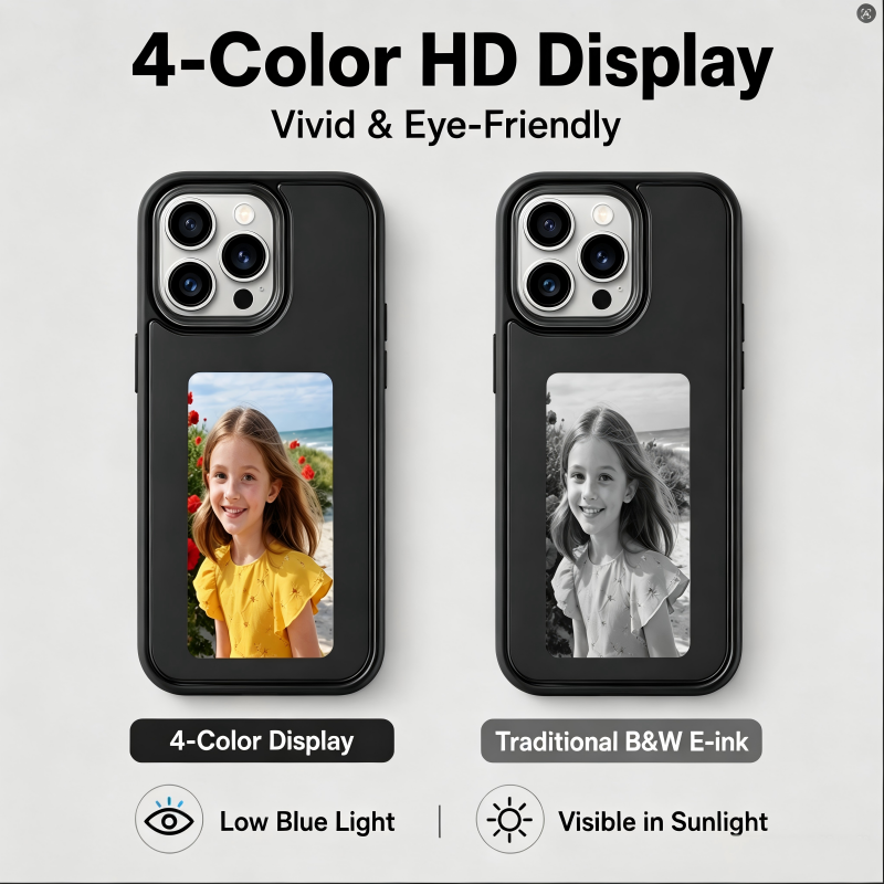 NFC Passive 4 Color E-Ink Disp - огляд і ціна Phone Cases With Pictures